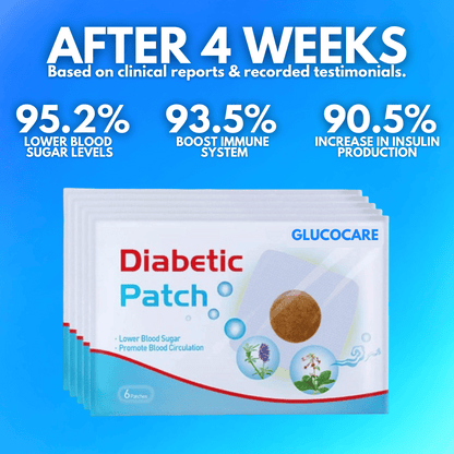 GlucoCare Sugar Control Foot Patches (Buy 1 Get 1 Free)